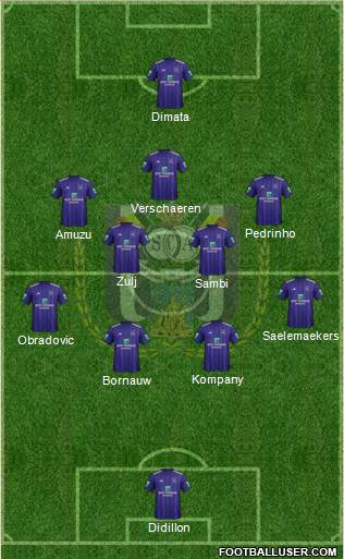 RSC Anderlecht Formation 2019