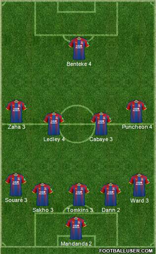 Crystal Palace Formation 2019