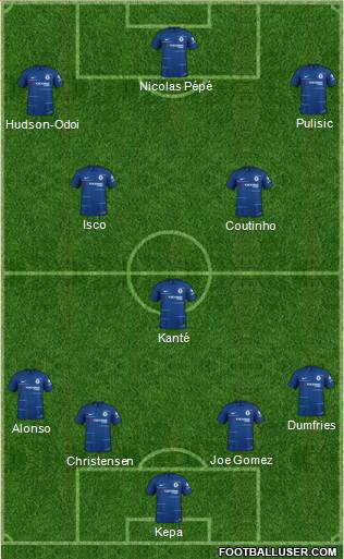 Chelsea Formation 2019