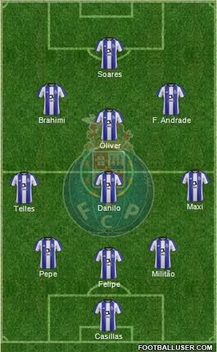 Futebol Clube do Porto - SAD Formation 2019