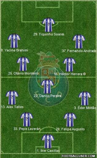 Futebol Clube do Porto - SAD Formation 2019