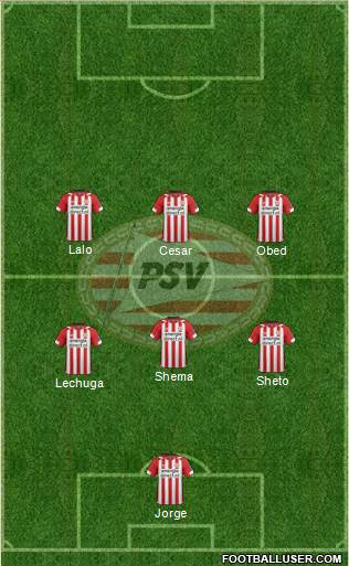 PSV Formation 2019