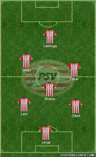 PSV Formation 2019