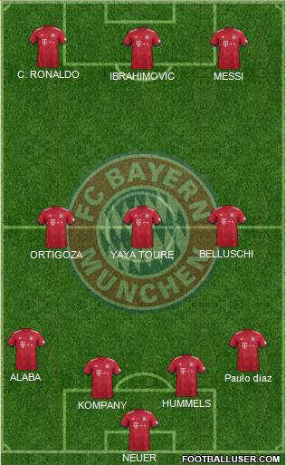 FC Bayern München Formation 2019