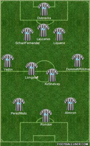 Newcastle United Formation 2019