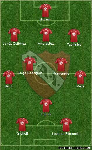 Independiente Formation 2019