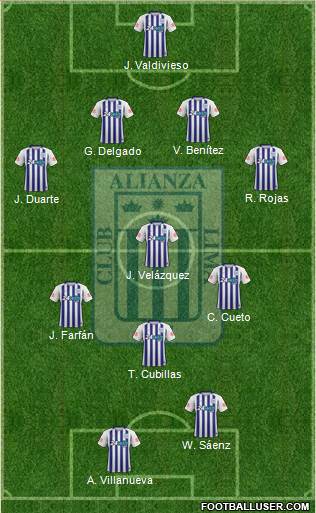 C Alianza Lima Formation 2019