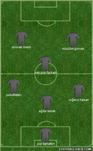 Senegal Formation 2019