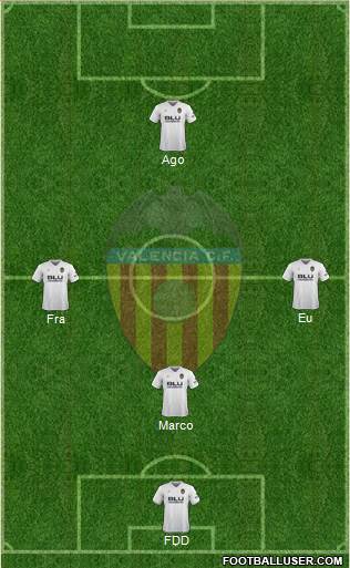 Valencia C.F., S.A.D. Formation 2019