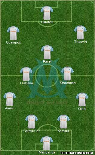 Olympique de Marseille Formation 2019