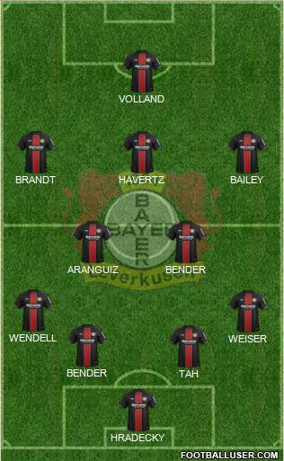 Bayer 04 Leverkusen Formation 2019