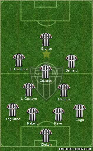 C Atlético Mineiro Formation 2019