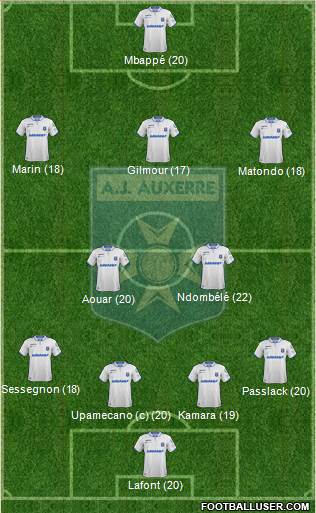 A.J. Auxerre Formation 2019