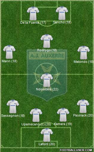 A.J. Auxerre Formation 2019