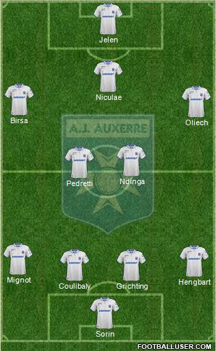 A.J. Auxerre Formation 2019