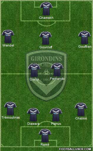 FC Girondins de Bordeaux Formation 2019