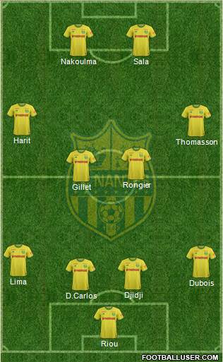 FC Nantes Formation 2019