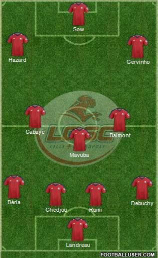 LOSC Lille Métropole Formation 2019