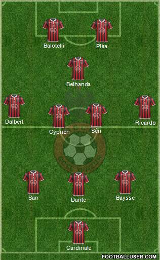 OGC Nice Côte d'Azur Formation 2019