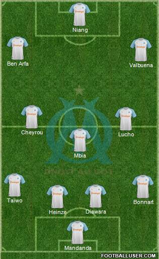 Olympique de Marseille Formation 2019