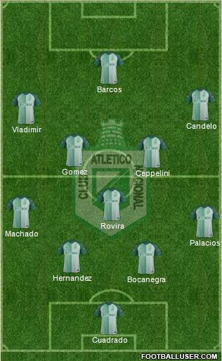 CDC Atlético Nacional Formation 2019