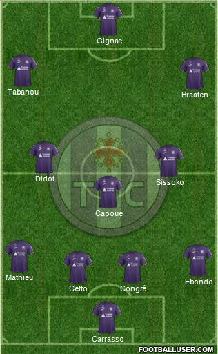 Toulouse Football Club Formation 2019