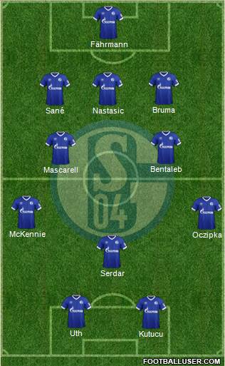 FC Schalke 04 Formation 2019