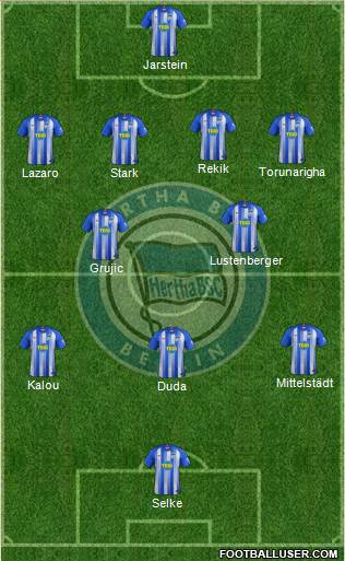 Hertha BSC Berlin Formation 2019