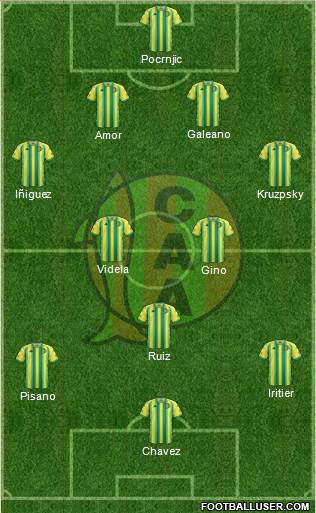 Aldosivi Formation 2019