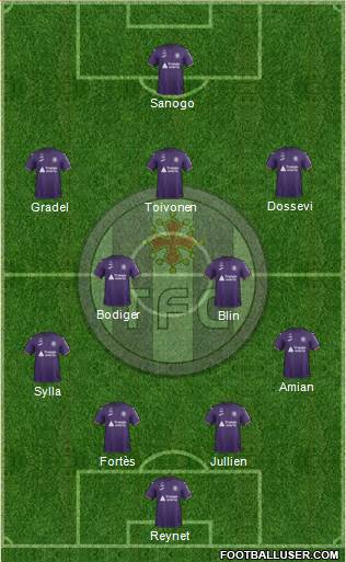 Toulouse Football Club Formation 2019