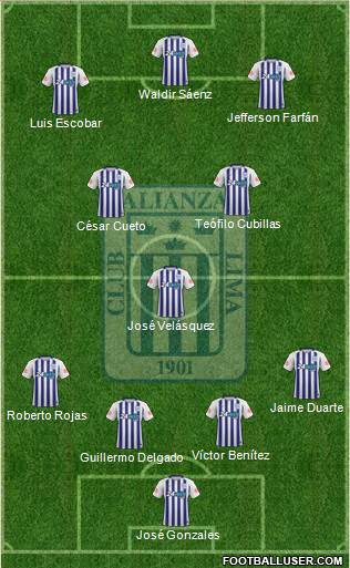 C Alianza Lima Formation 2019