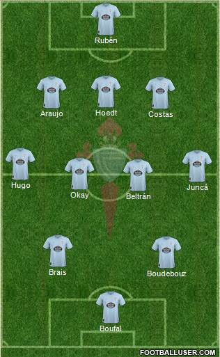 R.C. Celta S.A.D. Formation 2019