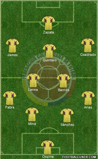 Colombia Formation 2019