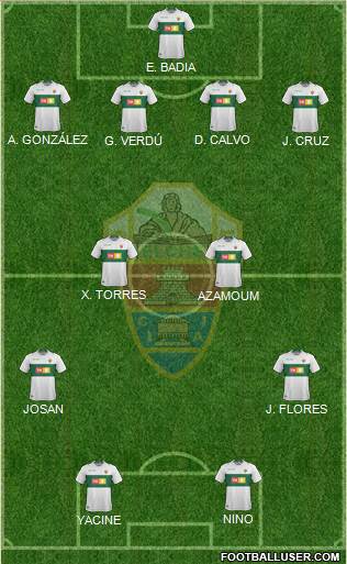 Elche C.F., S.A.D. Formation 2019