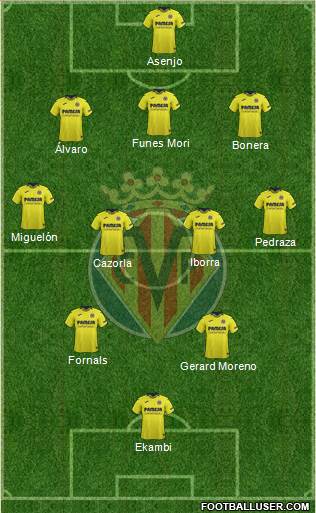 Villarreal C.F., S.A.D. Formation 2019