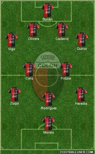 Colón de Santa Fe Formation 2019