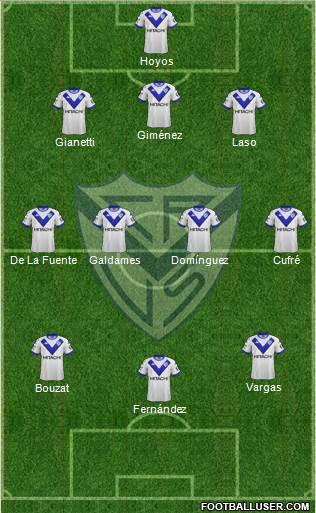 Vélez Sarsfield Formation 2019