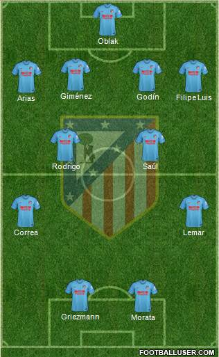 C. Atlético Madrid S.A.D. Formation 2019