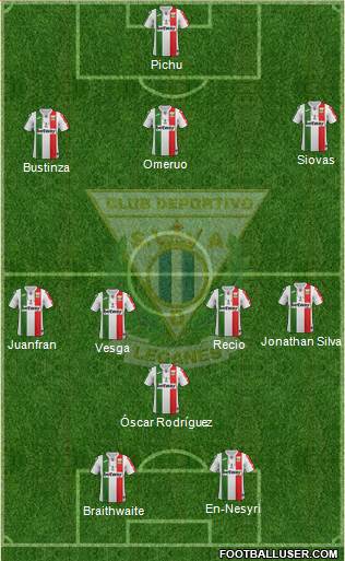 C.D. Leganés S.A.D. Formation 2019