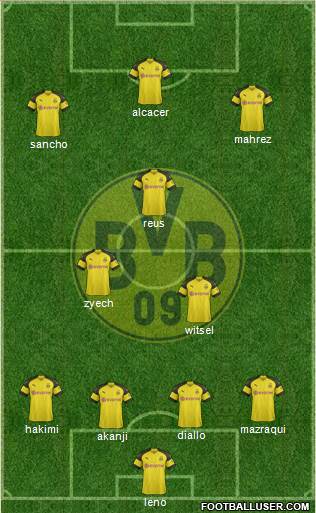 Borussia Dortmund Formation 2019