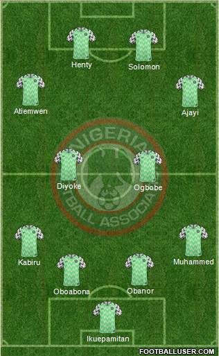 Nigeria Formation 2019