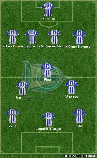 D. Alavés S.A.D. Formation 2019