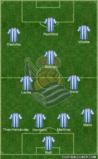 Real Sociedad S.A.D. Formation 2019