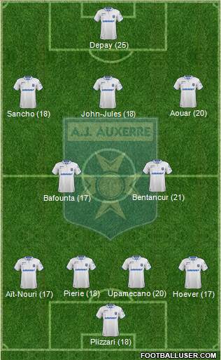 A.J. Auxerre Formation 2019