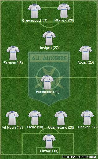 A.J. Auxerre Formation 2019