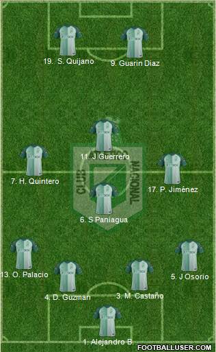 CDC Atlético Nacional Formation 2019