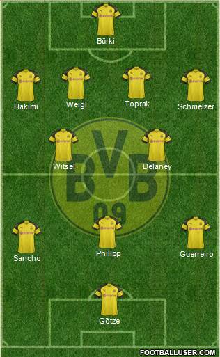 Borussia Dortmund Formation 2019