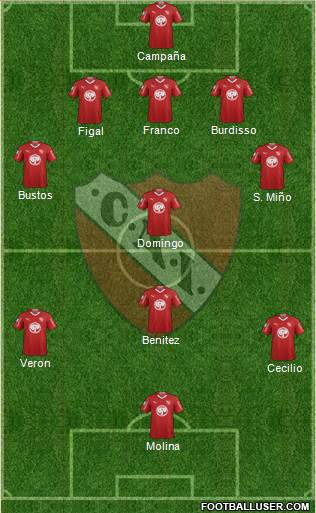 Independiente Formation 2019