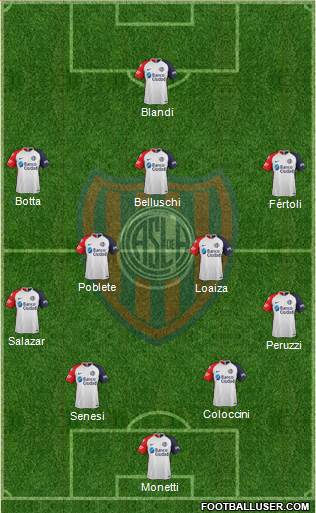 San Lorenzo de Almagro Formation 2019