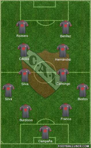 Independiente Formation 2019